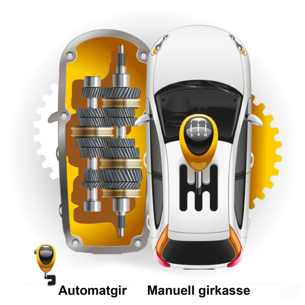 skift girolje manuell girkasse
