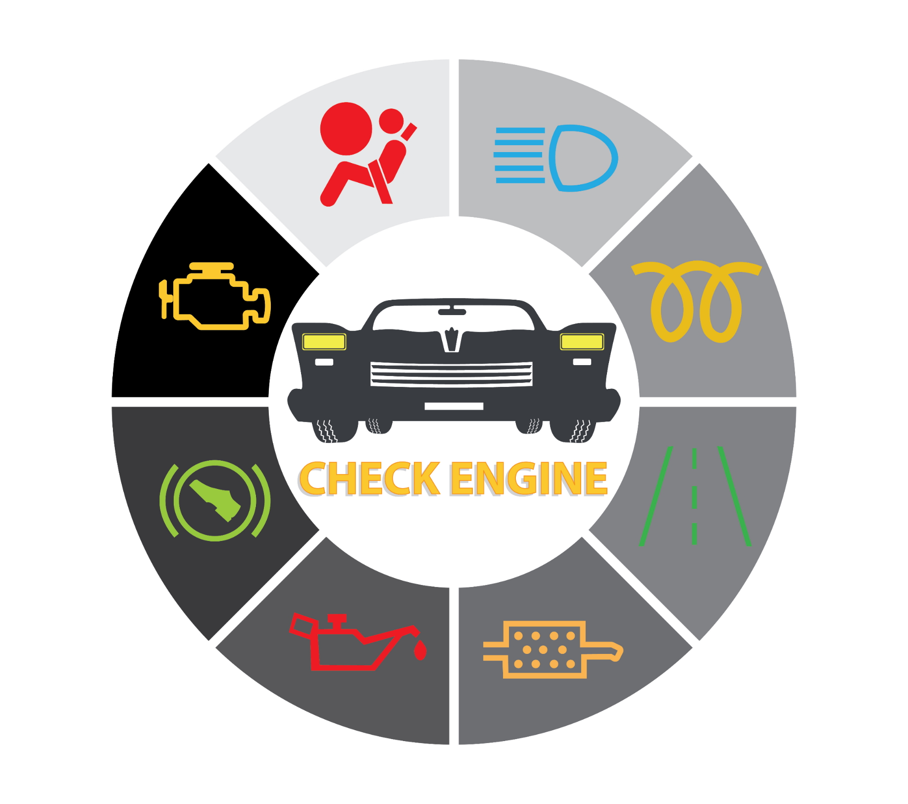 Varselslampen «Check engine» slås på